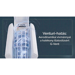 G-Vent innovatív ventilátoros légfrissítő készülék Venturi-hatású légáramlással, akár 55m3 illatosítására, elemes, műanyag, fehér